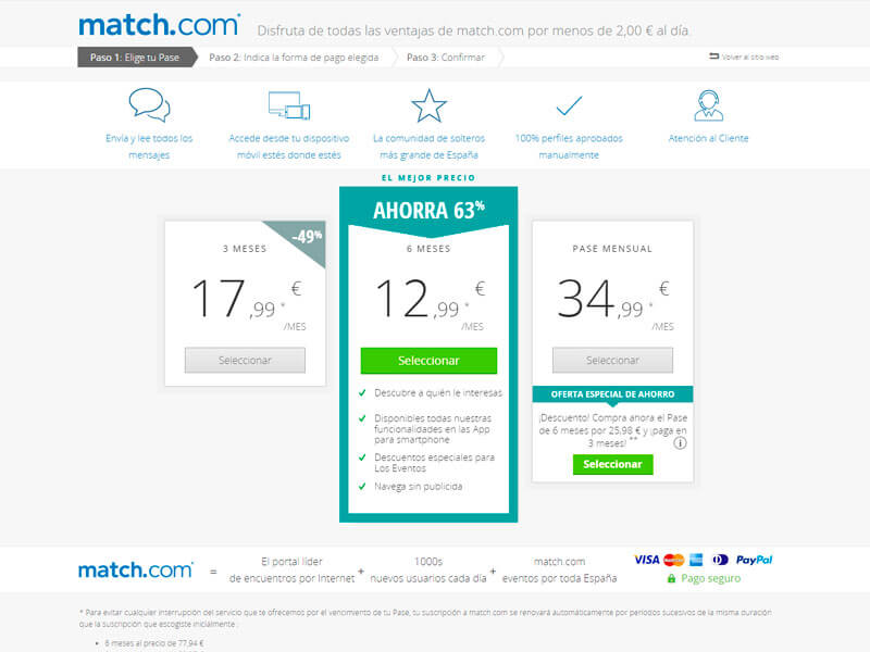 Match.com gratis