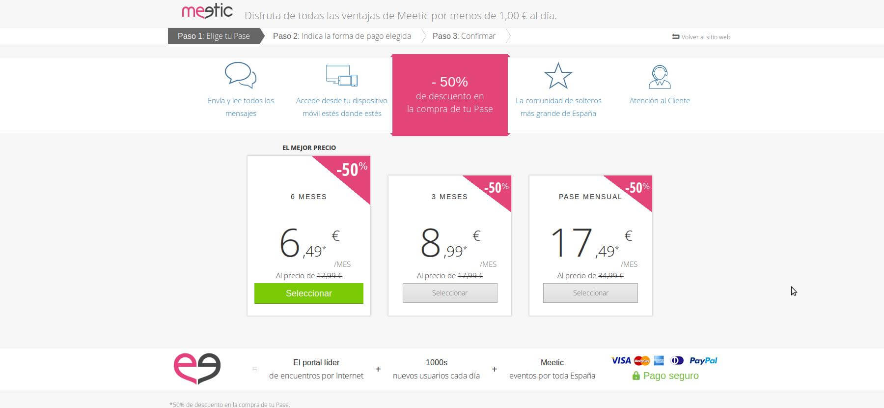 Meetic precios